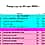 Кинотеатр "Космос" - Алатырь - расписание показов 29 мая 2025 года.