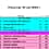Кинотеатр "Космос" - Алатырь - расписание показов 30 мая 2025 года.