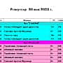 Кинотеатр "Космос" - Алатырь - расписание показов 30 мая 2025 года.