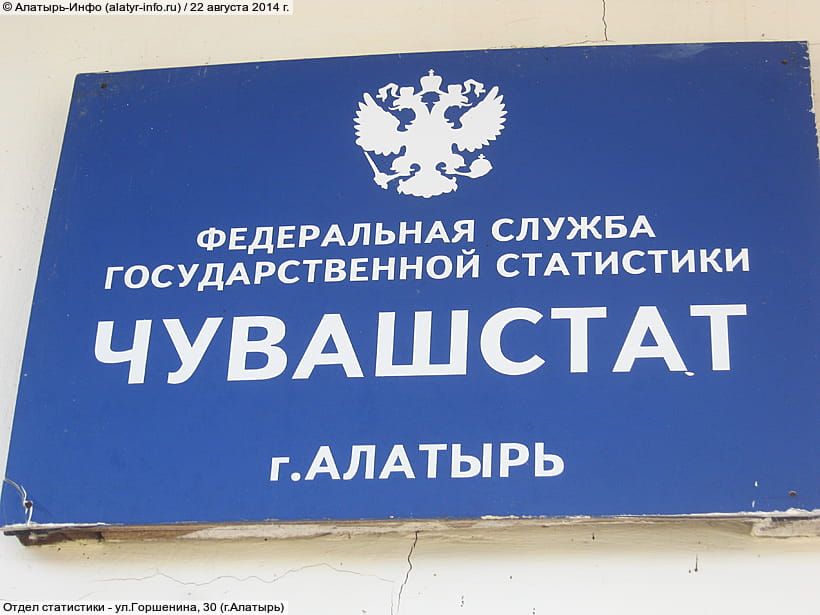 ул. Горшенина, 30 (г. Алатырь). 22 августа 2014 (пт).