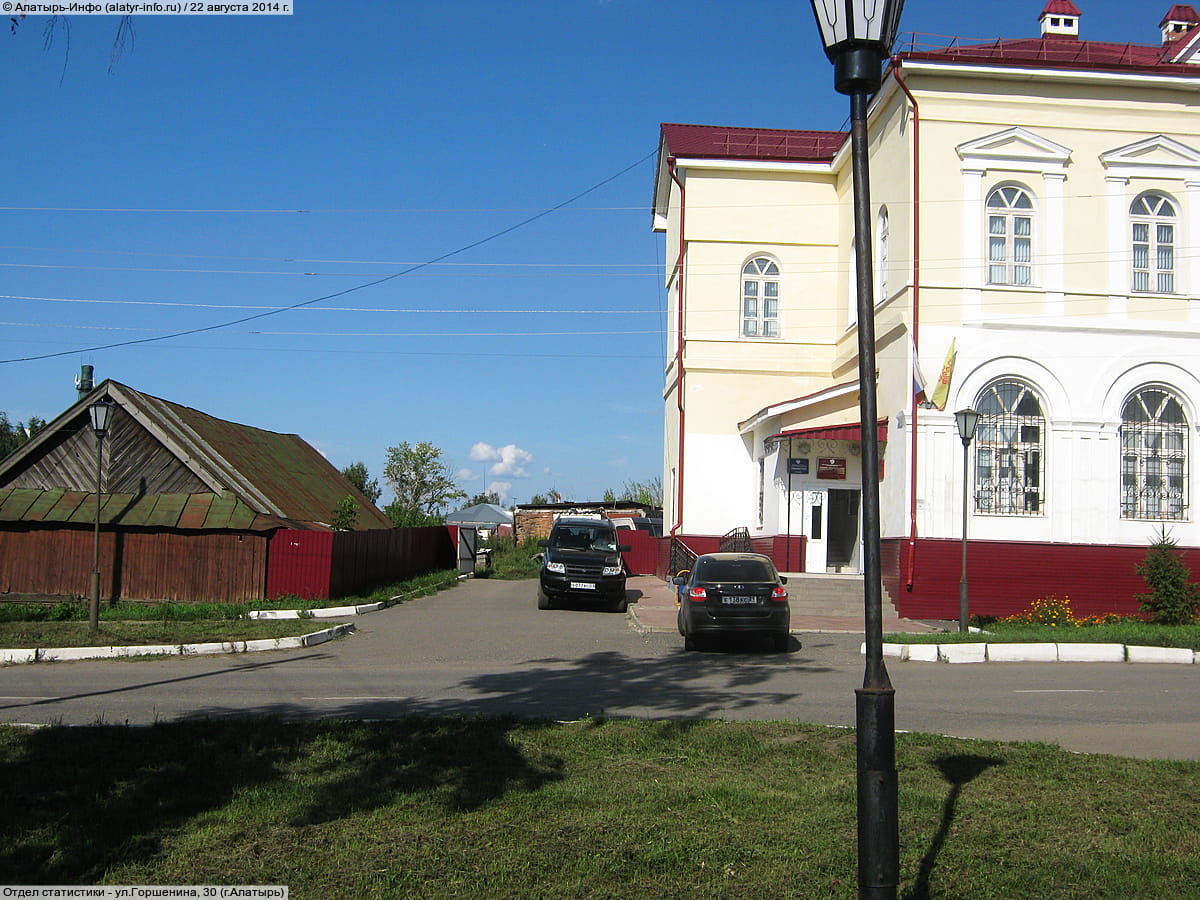 Отдел статистики. 22 августа 2014 (пт).